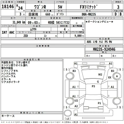 Suzuki WAGON R