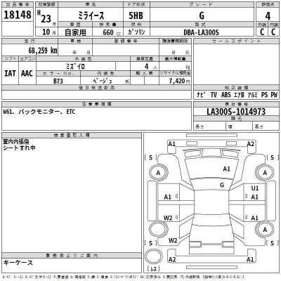 Daihatsu MIRA E S