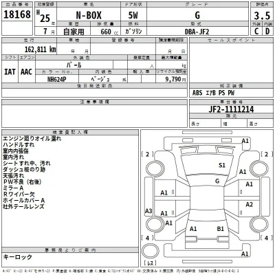 Honda N BOX