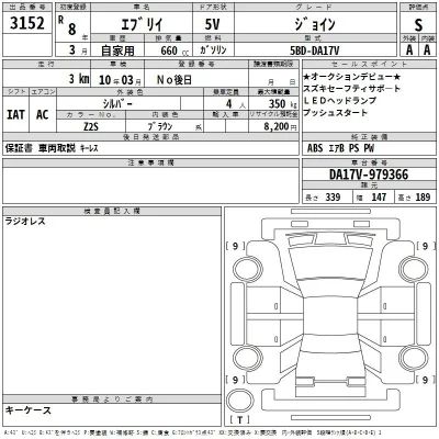 Suzuki EVERY