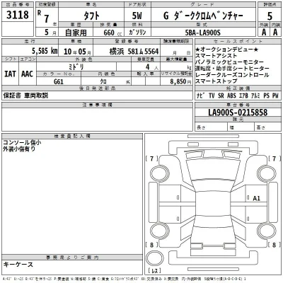 Daihatsu TAFT
