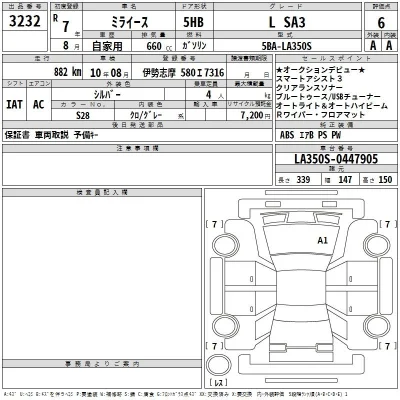Daihatsu MIRA E S