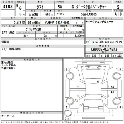 Daihatsu TAFT