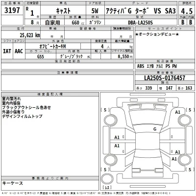 Daihatsu Cast