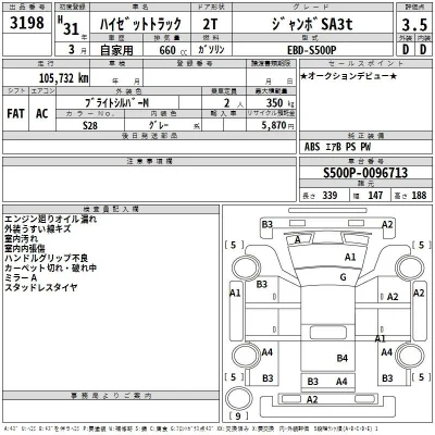 Daihatsu HIJET TRUCK