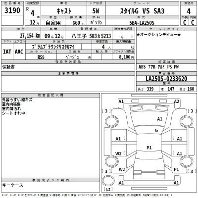 Daihatsu Cast