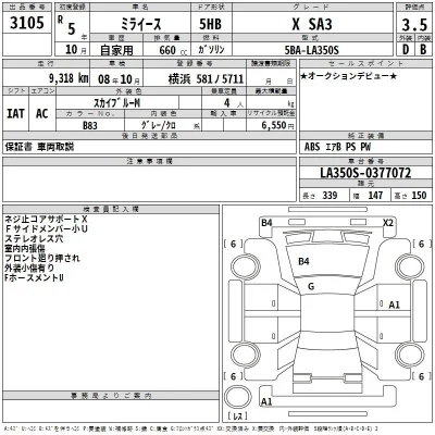 Daihatsu MIRA E S