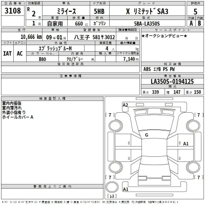 Daihatsu MIRA E S