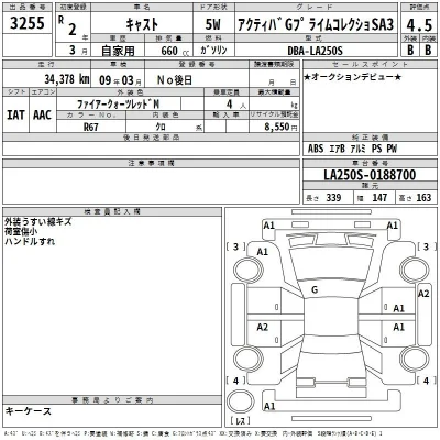 Daihatsu Cast