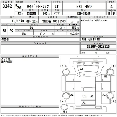 Daihatsu HIJET TRUCK