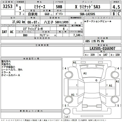 Daihatsu MIRA E S