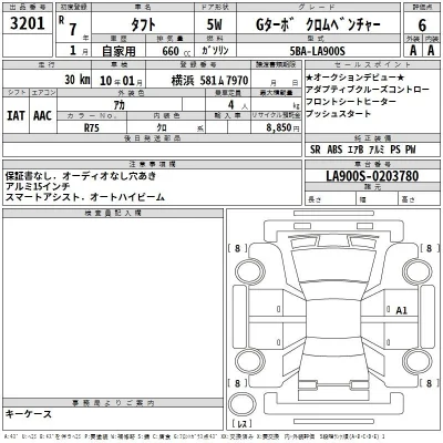 Daihatsu TAFT