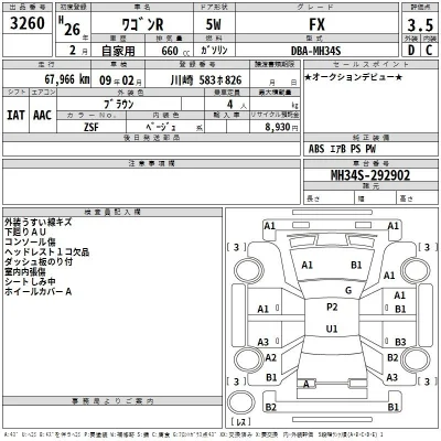 Suzuki WAGON R