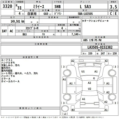 Daihatsu MIRA E S