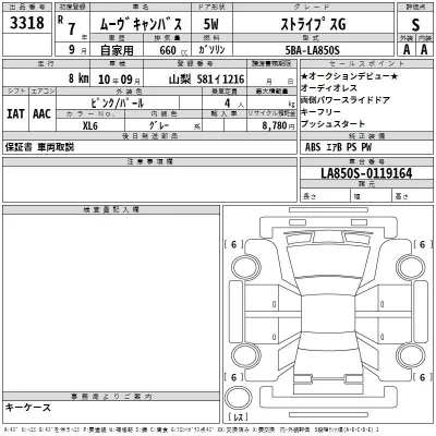 Daihatsu MOVE CANBUS