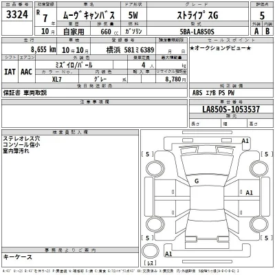 Daihatsu MOVE CANBUS