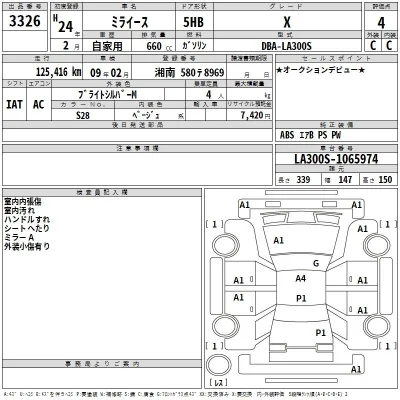 Daihatsu MIRA E S