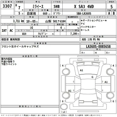 Daihatsu MIRA E S