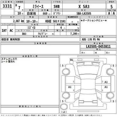 Daihatsu MIRA E S