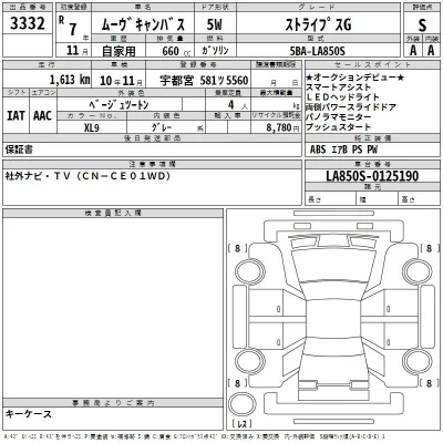 Daihatsu MOVE CANBUS