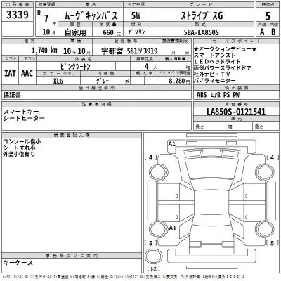 Daihatsu MOVE CANBUS