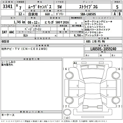 Daihatsu MOVE CANBUS