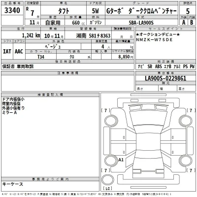 Daihatsu TAFT
