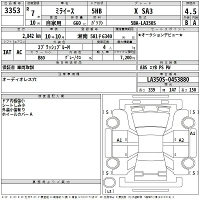 Daihatsu MIRA E S