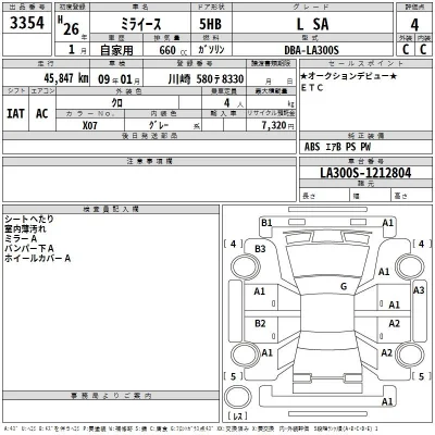 Daihatsu MIRA E S