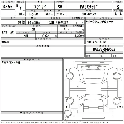 Suzuki EVERY