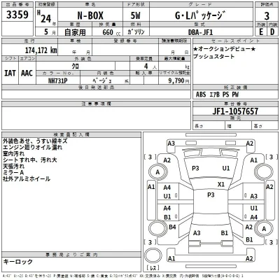 Honda N BOX