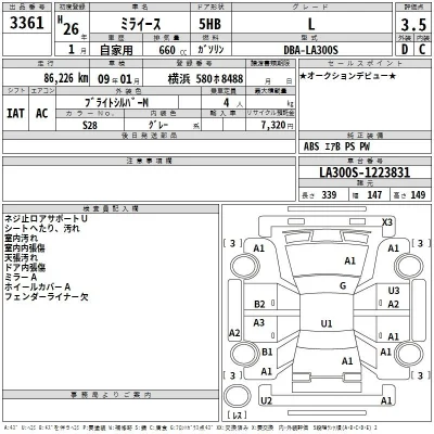 Daihatsu MIRA E S