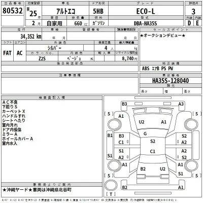 Suzuki ALTO
