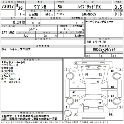 Suzuki WAGON R