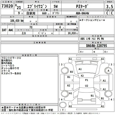 Suzuki EVERY