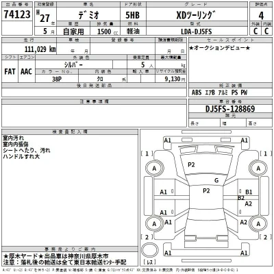 Mazda DEMIO