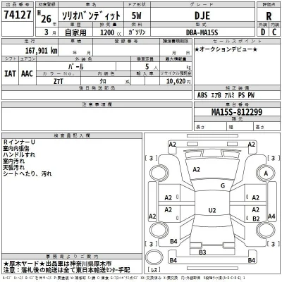 catalog-car-3