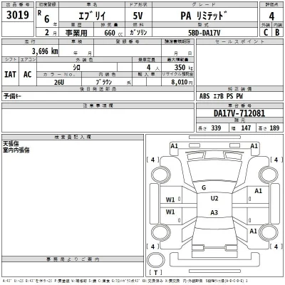 Suzuki EVERY
