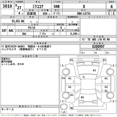Daihatsu MIRA