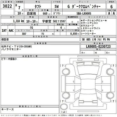 Daihatsu TAFT