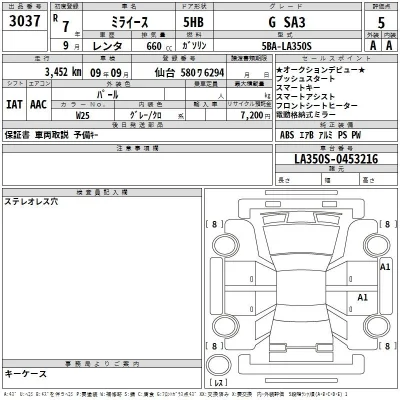 Daihatsu MIRA E S