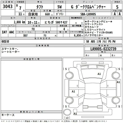 Daihatsu TAFT