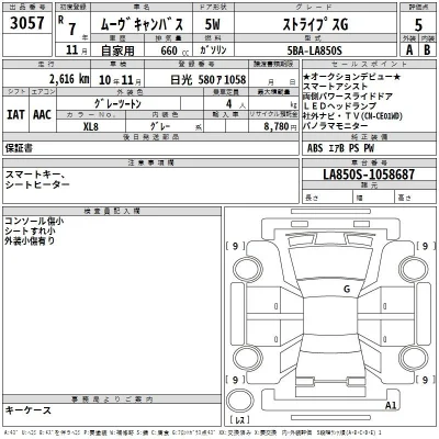 Daihatsu MOVE CANBUS