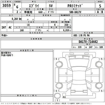 Suzuki EVERY