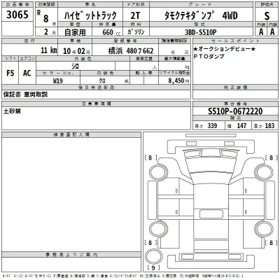 Daihatsu HIJET TRUCK