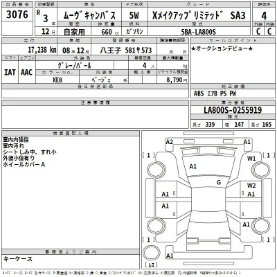 Daihatsu MOVE CANBUS