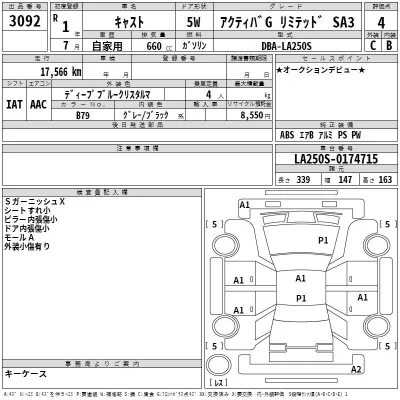 Daihatsu Cast