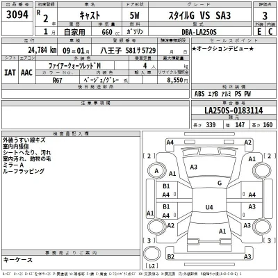 Daihatsu Cast