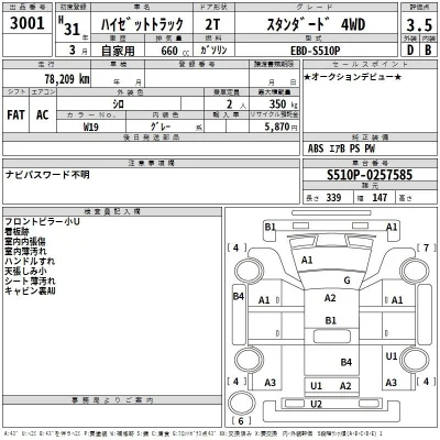 Daihatsu HIJET TRUCK