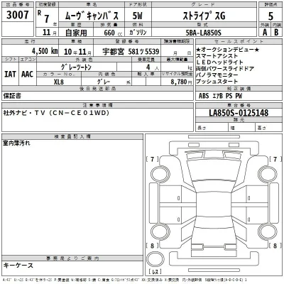 Daihatsu MOVE CANBUS
